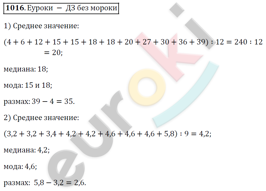 Алгебра 9 класс. ФГОС Мерзляк, Полонский, Якир Задание 1016