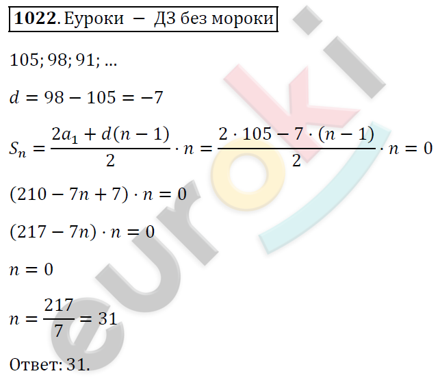 Алгебра 9 класс. ФГОС Мерзляк, Полонский, Якир Задание 1022