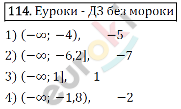 Алгебра 9 класс. ФГОС Мерзляк, Полонский, Якир Задание 114