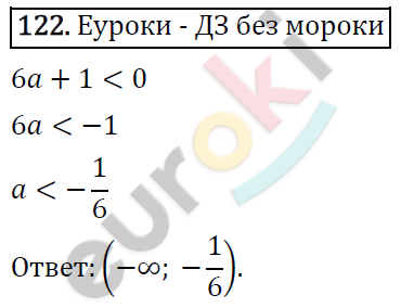 Алгебра 9 класс. ФГОС Мерзляк, Полонский, Якир Задание 122