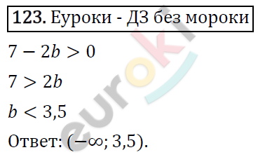 Алгебра 9 класс. ФГОС Мерзляк, Полонский, Якир Задание 123