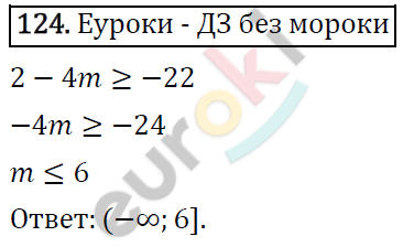 Алгебра 9 класс. ФГОС Мерзляк, Полонский, Якир Задание 124