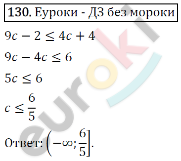 Алгебра 9 класс. ФГОС Мерзляк, Полонский, Якир Задание 130