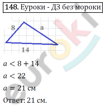 Алгебра 9 класс. ФГОС Мерзляк, Полонский, Якир Задание 148