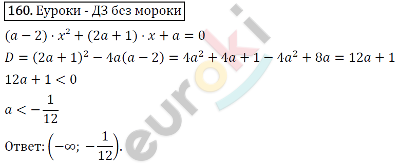 Алгебра 9 класс. ФГОС Мерзляк, Полонский, Якир Задание 160
