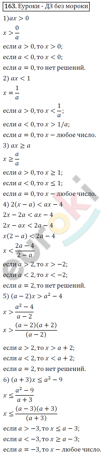 Алгебра 9 класс. ФГОС Мерзляк, Полонский, Якир Задание 163