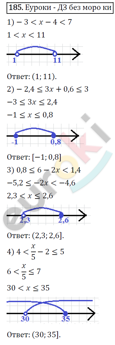 Алгебра 9 класс. ФГОС Мерзляк, Полонский, Якир Задание 185