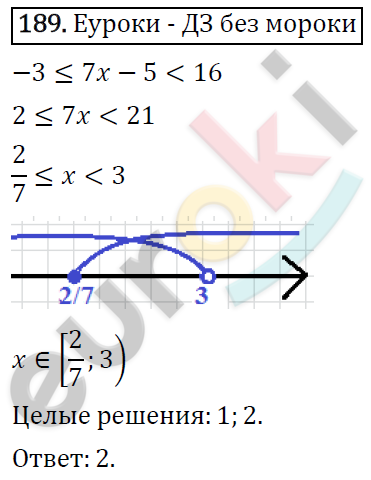 Алгебра 9 класс. ФГОС Мерзляк, Полонский, Якир Задание 189