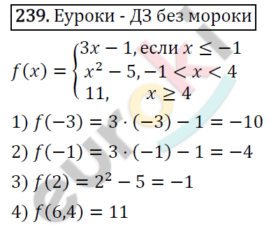 Алгебра 9 класс. ФГОС Мерзляк, Полонский, Якир Задание 239