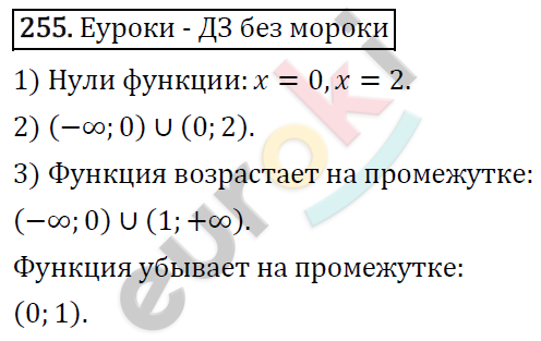 Алгебра 9 класс. ФГОС Мерзляк, Полонский, Якир Задание 255