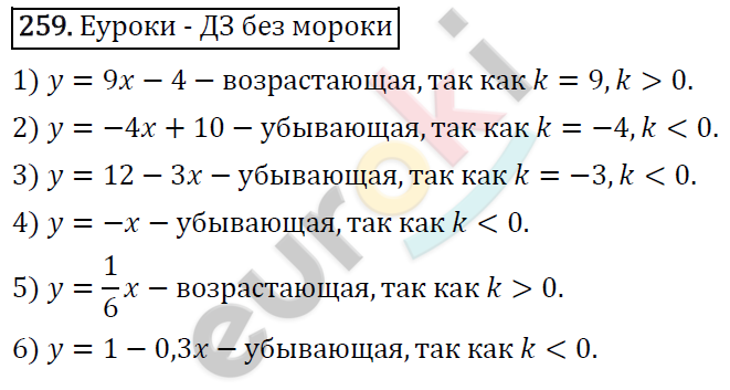 Алгебра 9 класс. ФГОС Мерзляк, Полонский, Якир Задание 259