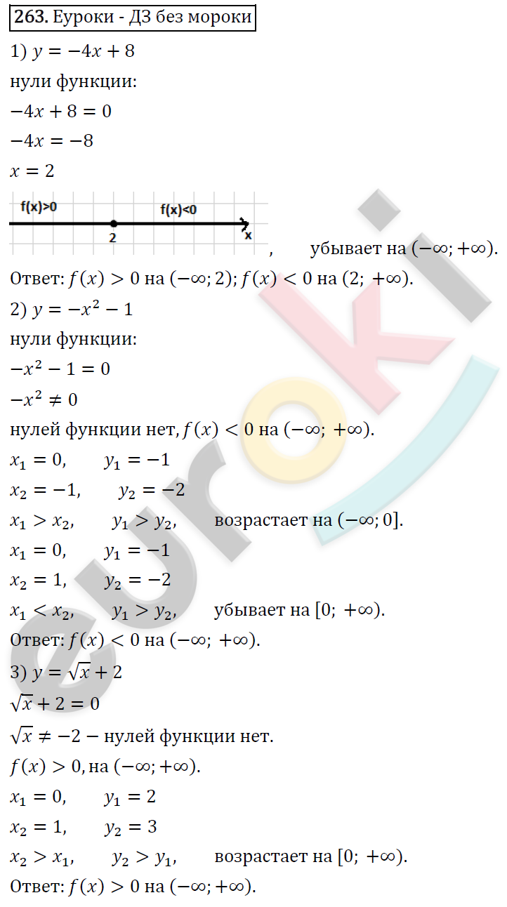 Алгебра 9 класс. ФГОС Мерзляк, Полонский, Якир Задание 263