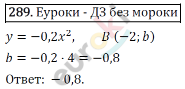 Алгебра 9 класс. ФГОС Мерзляк, Полонский, Якир Задание 289