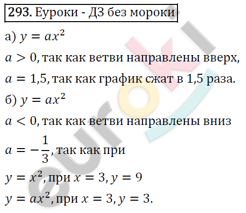 Алгебра 9 класс. ФГОС Мерзляк, Полонский, Якир Задание 293