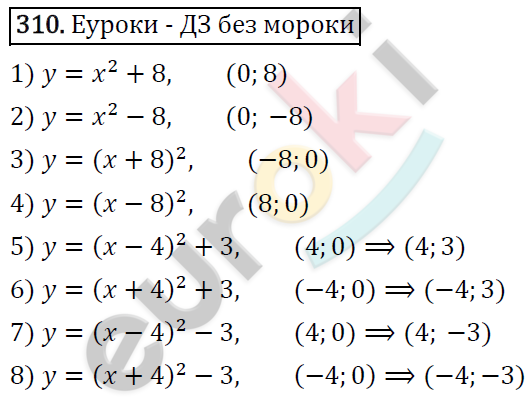 Алгебра 9 класс. ФГОС Мерзляк, Полонский, Якир Задание 310