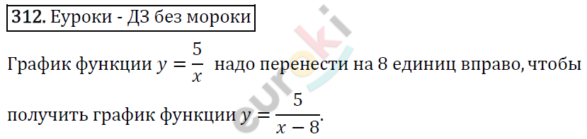 Алгебра 9 класс. ФГОС Мерзляк, Полонский, Якир Задание 312