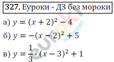 Алгебра 9 класс. ФГОС Мерзляк, Полонский, Якир Задание 327
