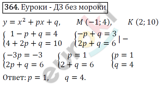Алгебра 9 класс. ФГОС Мерзляк, Полонский, Якир Задание 364