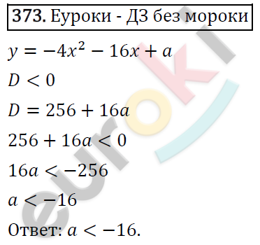 Алгебра 9 класс. ФГОС Мерзляк, Полонский, Якир Задание 373
