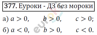 Алгебра 9 класс. ФГОС Мерзляк, Полонский, Якир Задание 377