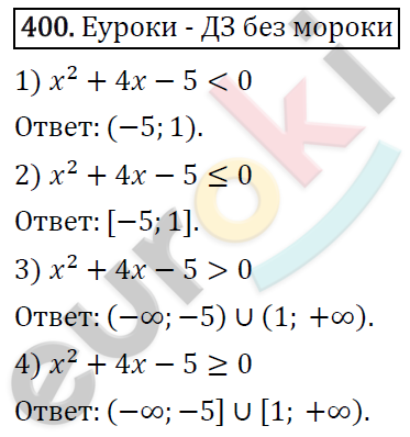 Алгебра 9 класс. ФГОС Мерзляк, Полонский, Якир Задание 400