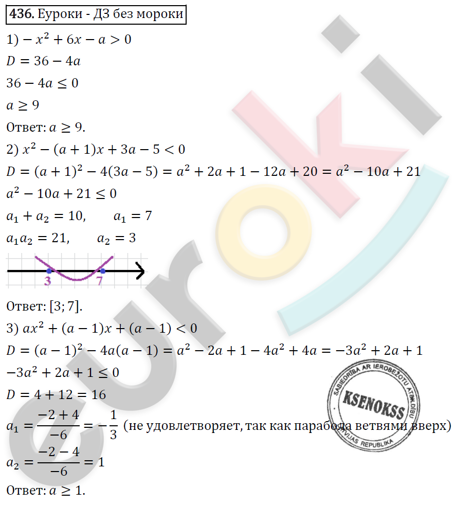 Алгебра 9 класс. ФГОС Мерзляк, Полонский, Якир Задание 436