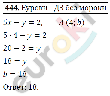 Алгебра 9 класс. ФГОС Мерзляк, Полонский, Якир Задание 444