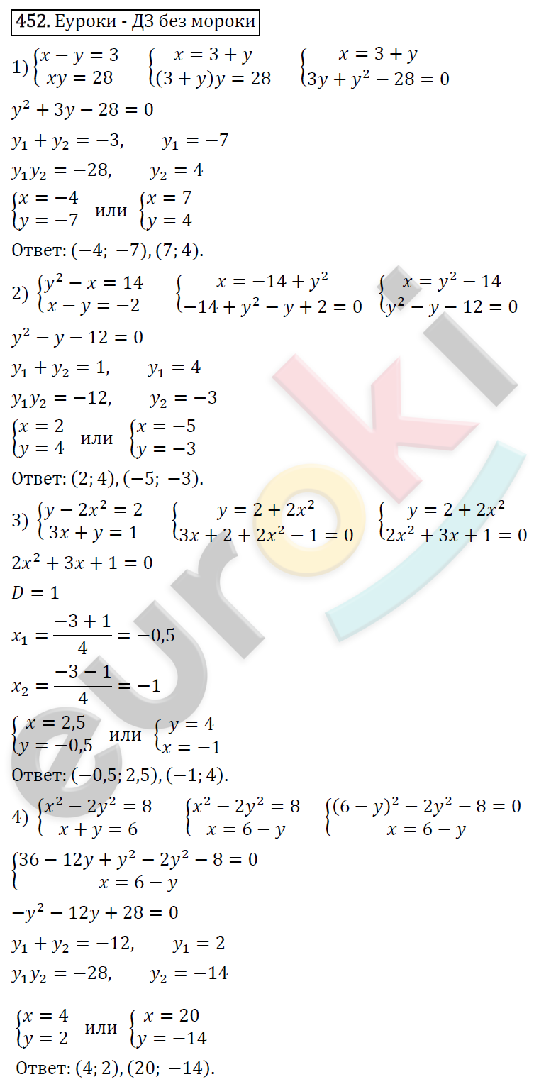 Алгебра 9 класс. ФГОС Мерзляк, Полонский, Якир Задание 452