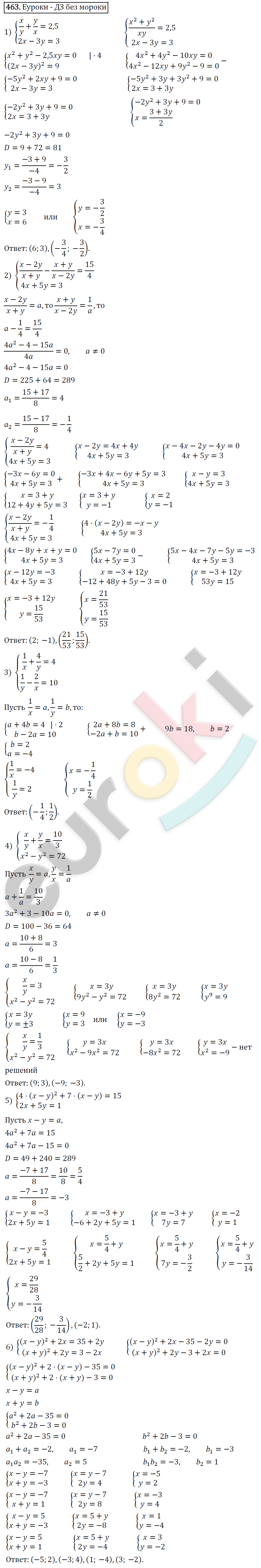 Алгебра 9 класс. ФГОС Мерзляк, Полонский, Якир Задание 463