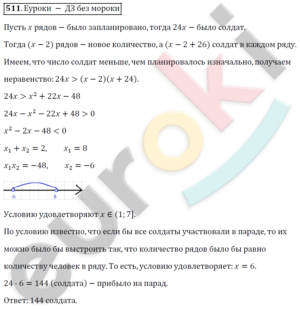 Алгебра 9 класс. ФГОС Мерзляк, Полонский, Якир Задание 511