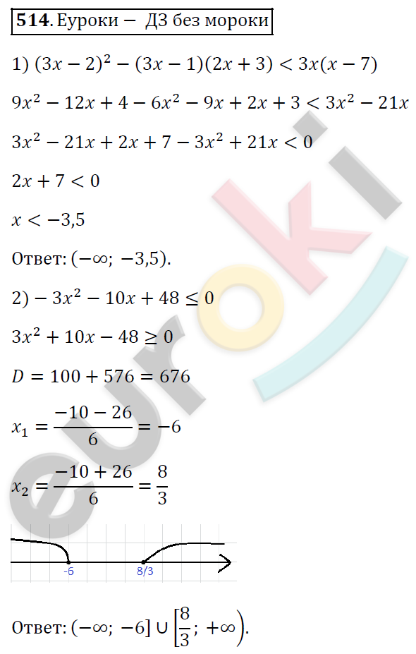 Алгебра 9 класс. ФГОС Мерзляк, Полонский, Якир Задание 514