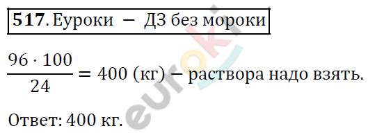 Алгебра 9 класс. ФГОС Мерзляк, Полонский, Якир Задание 517