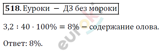 Алгебра 9 класс. ФГОС Мерзляк, Полонский, Якир Задание 518