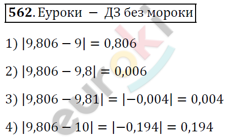 Алгебра 9 класс. ФГОС Мерзляк, Полонский, Якир Задание 562