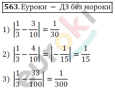 Алгебра 9 класс. ФГОС Мерзляк, Полонский, Якир Задание 563