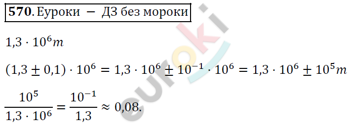 Алгебра 9 класс. ФГОС Мерзляк, Полонский, Якир Задание 570