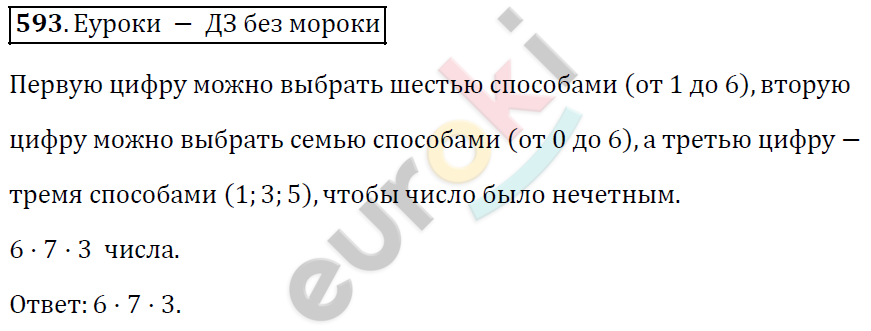 Алгебра 9 класс. ФГОС Мерзляк, Полонский, Якир Задание 593