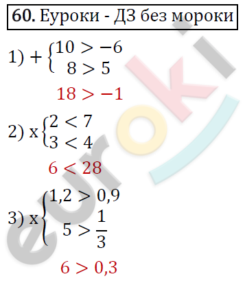 Алгебра 9 класс. ФГОС Мерзляк, Полонский, Якир Задание 60