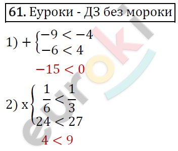 Алгебра 9 класс. ФГОС Мерзляк, Полонский, Якир Задание 61