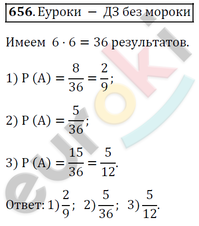 Алгебра 9 класс. ФГОС Мерзляк, Полонский, Якир Задание 656