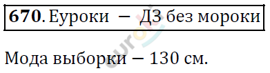 Алгебра 9 класс. ФГОС Мерзляк, Полонский, Якир Задание 670