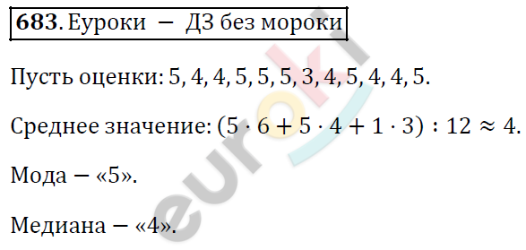 Алгебра 9 класс. ФГОС Мерзляк, Полонский, Якир Задание 683