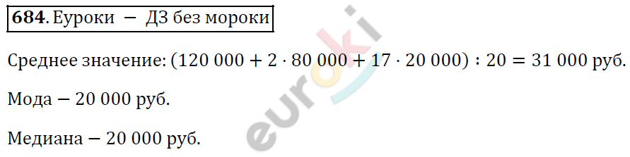 Алгебра 9 класс. ФГОС Мерзляк, Полонский, Якир Задание 684