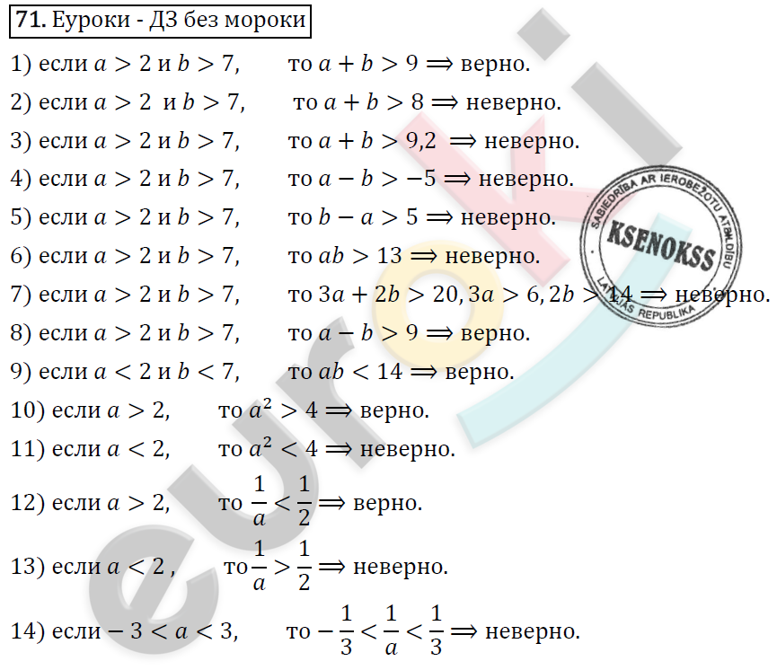 Алгебра 9 класс. ФГОС Мерзляк, Полонский, Якир Задание 71