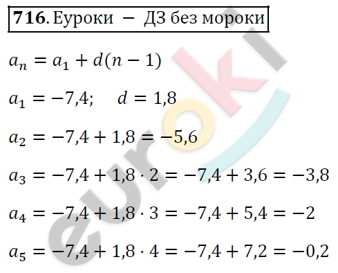 Алгебра 9 класс. ФГОС Мерзляк, Полонский, Якир Задание 716