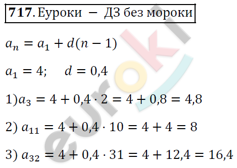 Алгебра 9 класс. ФГОС Мерзляк, Полонский, Якир Задание 717