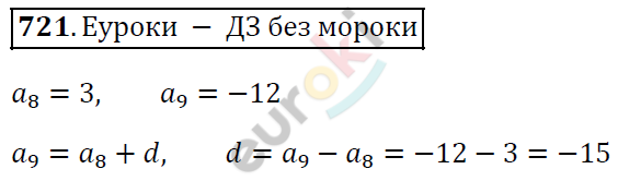 Алгебра 9 класс. ФГОС Мерзляк, Полонский, Якир Задание 721
