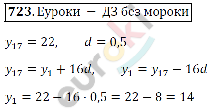 Алгебра 9 класс. ФГОС Мерзляк, Полонский, Якир Задание 723