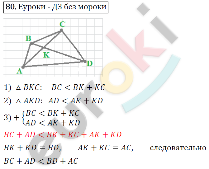 Алгебра 9 класс. ФГОС Мерзляк, Полонский, Якир Задание 80