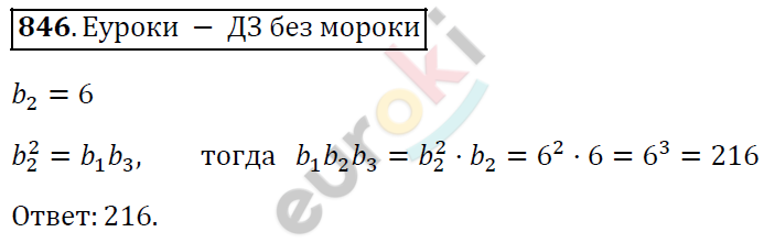 Алгебра 9 класс. ФГОС Мерзляк, Полонский, Якир Задание 846